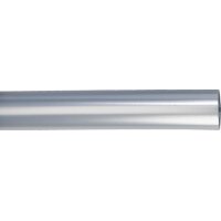 BRUNNEN Bucheinbandfolie - 40cmx1,8m - transparent