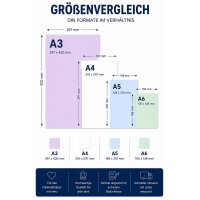 HEYDA Tonpapierblock A4 - 10 Blatt - farbig sortiert